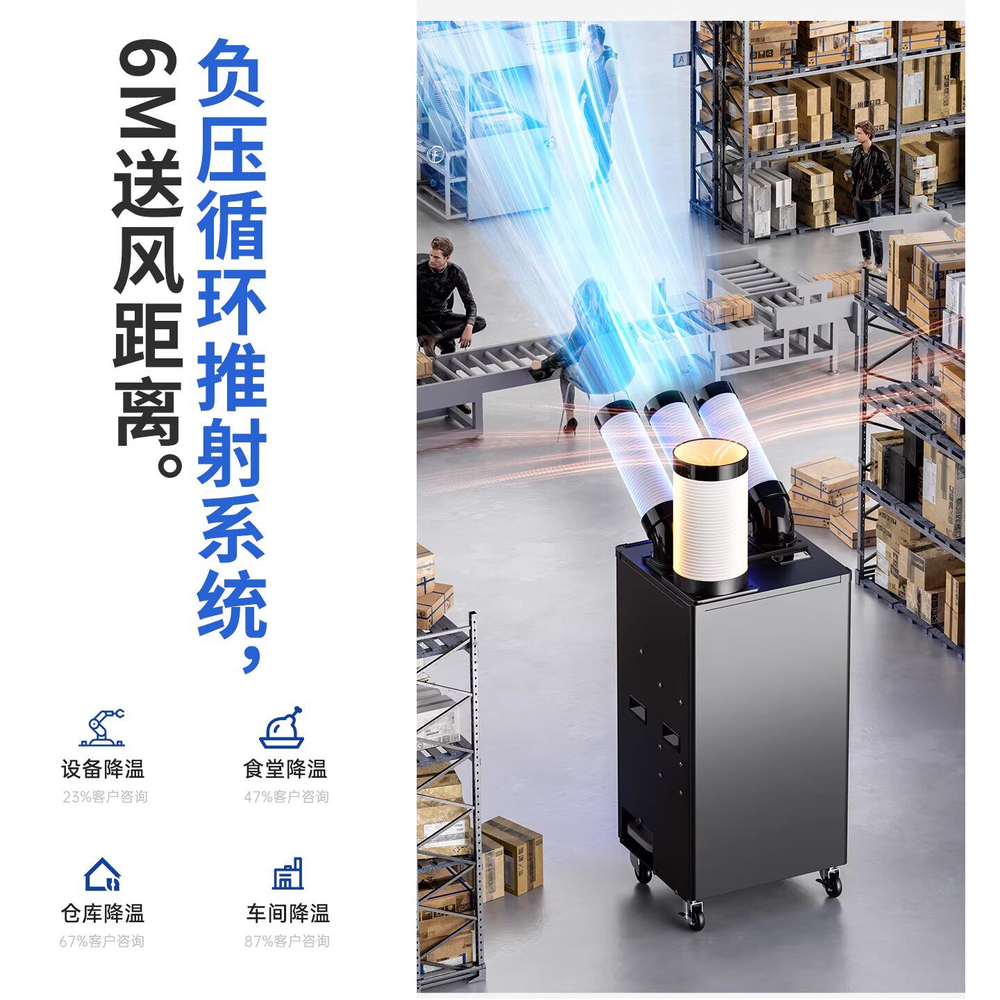 工業用ワークショップモバイルエアコンコンプレッサー冷凍キッチ - Commercial Kitchen Air Conditioner のレビューと価格