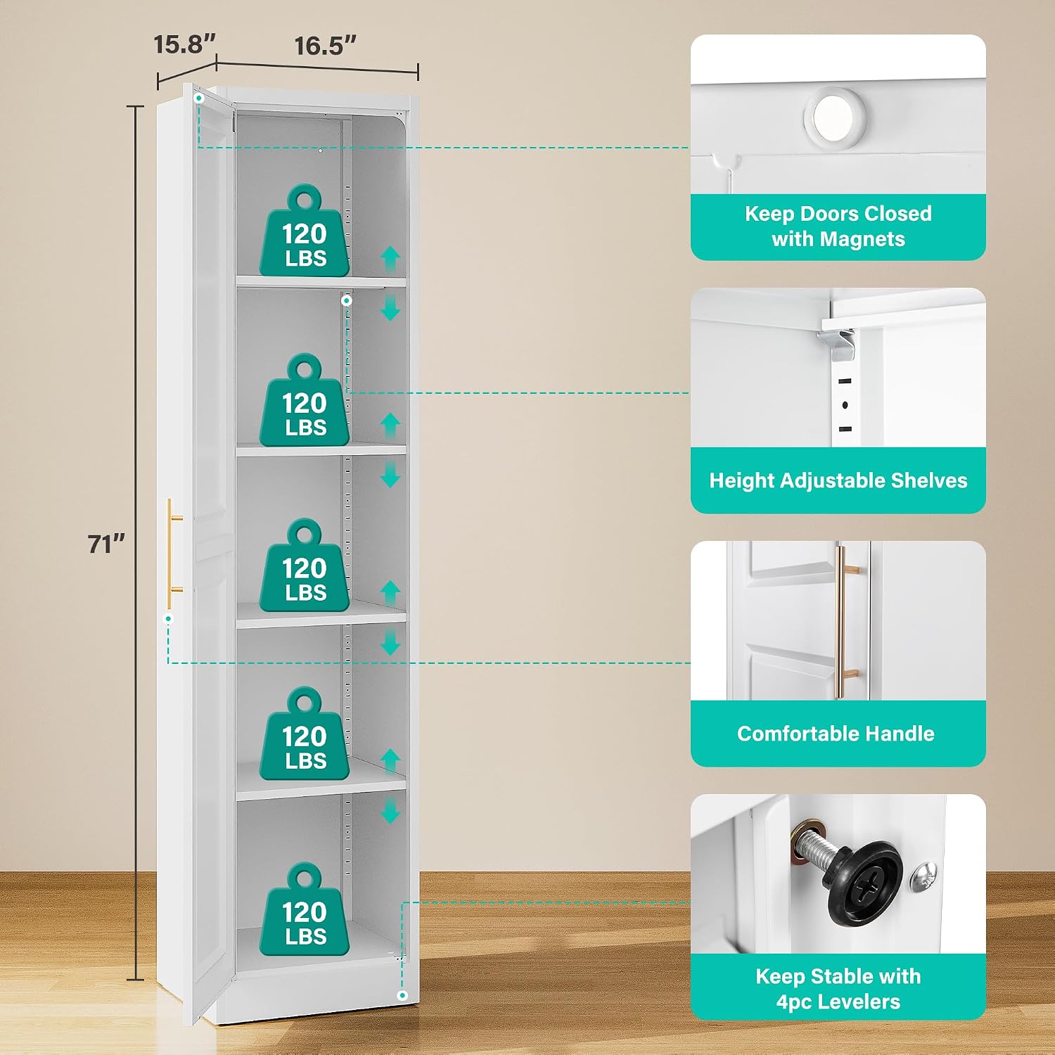 背の高い細長い収納キャビネット、1ドア5段、スリムキッチンパ - Commercial Kitchen Rack のレビューと価格